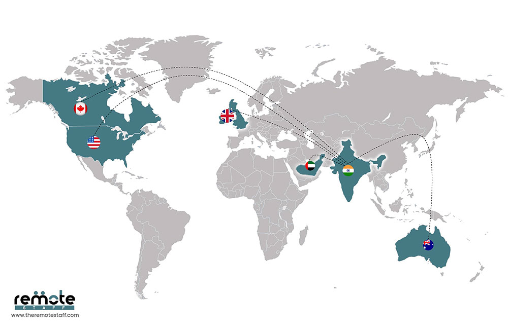 virtual staffing india